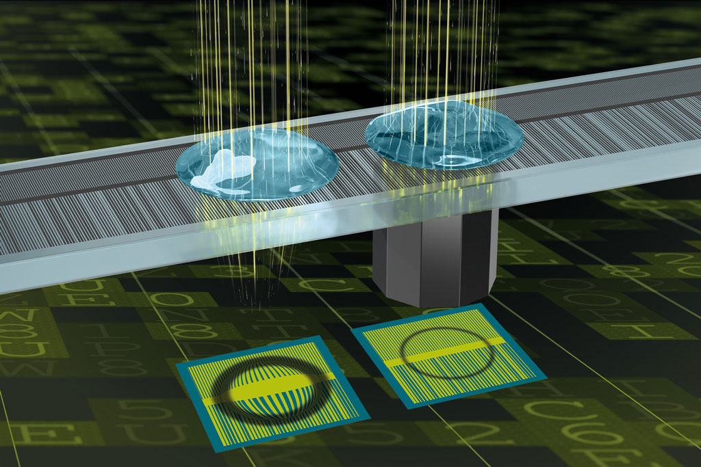Messgeräte Grafische Darstellung von HEIDENHAIN Messgeräten und Sensorelementen zur präzisen Positionserfassung